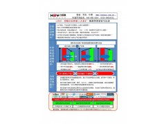 精益驅(qū)動(dòng)，卓越未來(lái) 食品企業(yè)全面精益化實(shí)施的路徑與價(jià)值