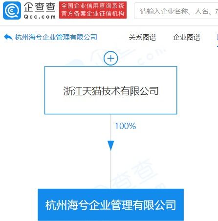 天貓拓展商業(yè)版圖 成立新企業(yè)管理公司，發(fā)力智能系統(tǒng)集成與咨詢服務(wù)